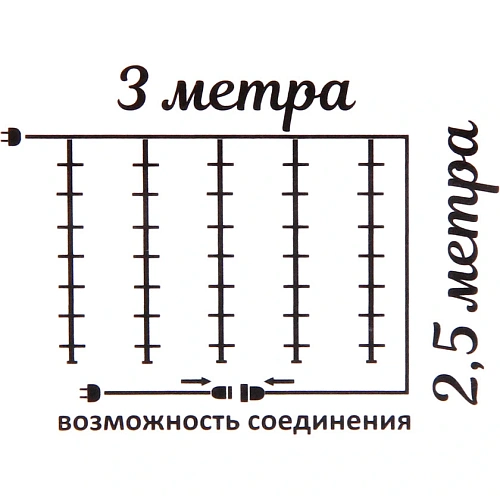 Гирлянда для улицы ЗАНАВЕС Мерцание ш3м в2,5 м 480 ламп LED, белыйпров, 1 реж, IP-65, Теплый белый (возможность соединения)_9