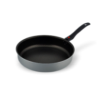 Сковороды с антипригарным покрытием